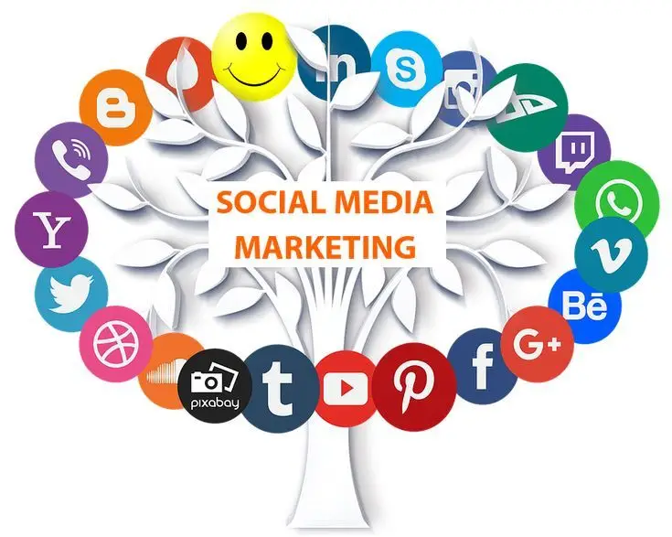 Social Media Marketing - Jummp Marketing
